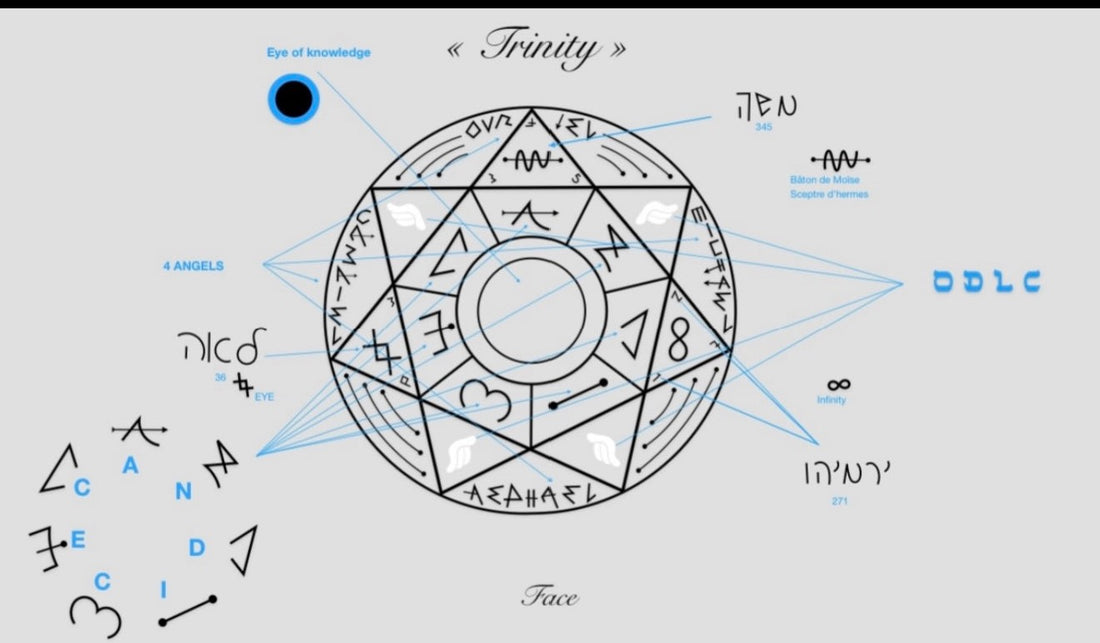 TRINITY ADOM — PORTE-CLÉ SALOMONIEN DE PUISSANCE, RENVOI &amp; MULTIPLICATION-Full Red